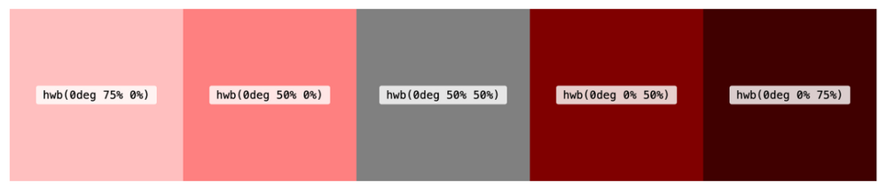 2-modern-css-color.png