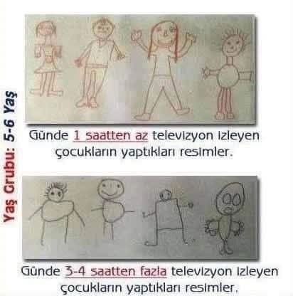 Televizyon izleyen ile izlemeyen çocukların resim yapma becerisi!